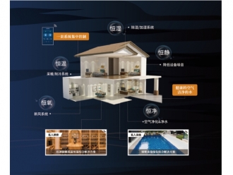 知識(shí)百科新風(fēng)除濕機(jī)可以幫你解決室內(nèi)污染