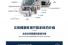 保護呼吸健康，從新風系統開始