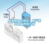 除濕機十大排名，國產除濕機品牌排行榜