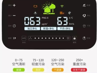 常見問題中藥材干燥用除濕機效果怎么樣