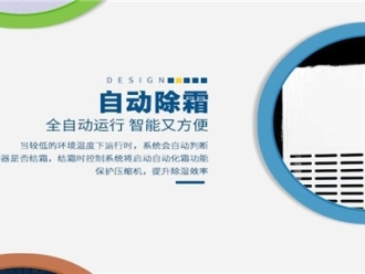 知識百科防靜電加濕器，增加濕度可有效預防靜電