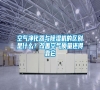 空氣凈化器與除濕機的區(qū)別是什么？改善空氣質(zhì)量還得靠它