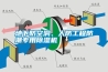 地下防空洞、人防工程防潮專(zhuān)用除濕機(jī)