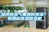高溫烘房濕氣重如何排濕？烘房用耐高溫除濕機(jī)