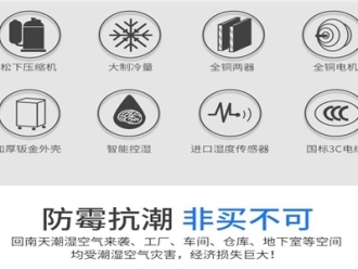 常見問題醫院需要使用除濕機嗎？